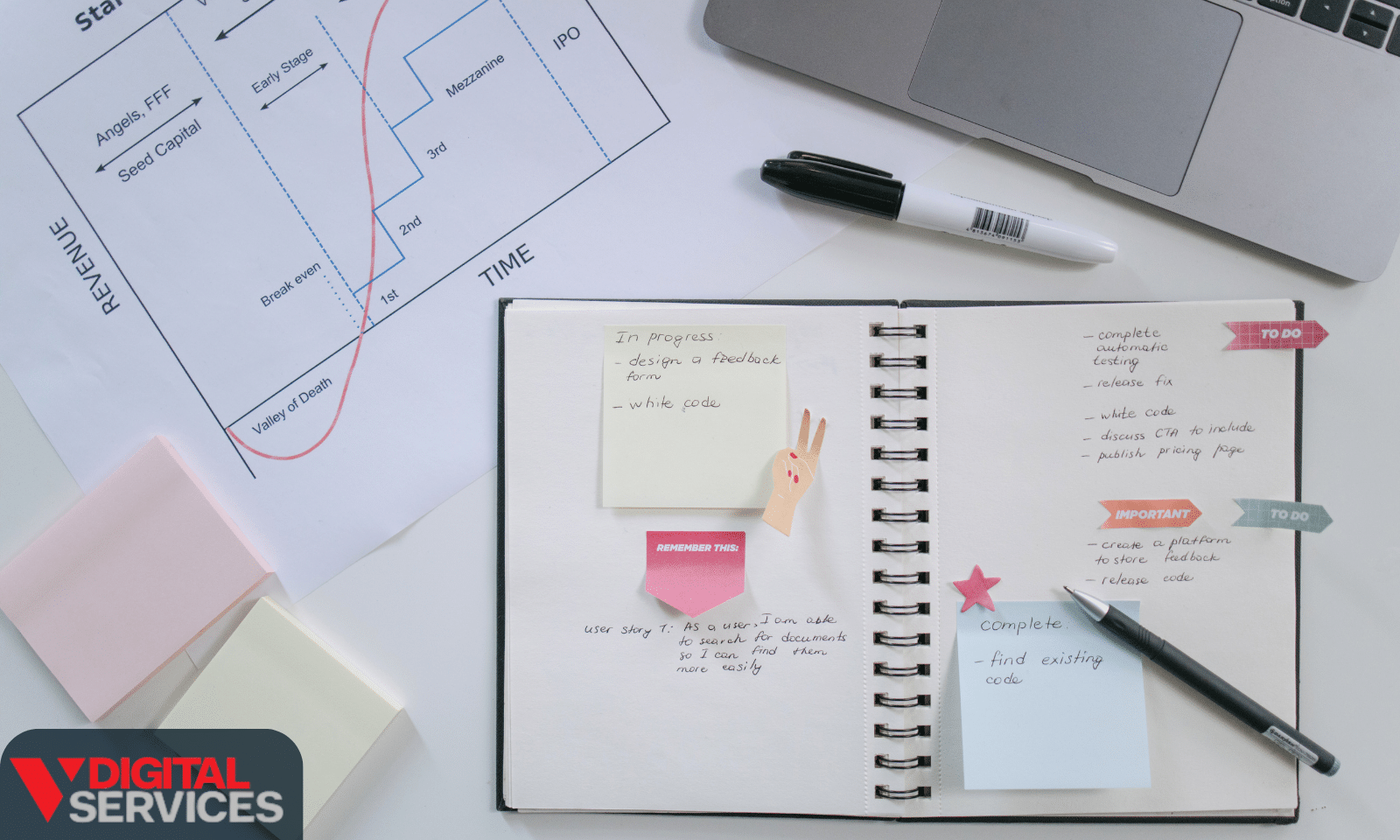 Content Marketing and Link Building for Dental Practices