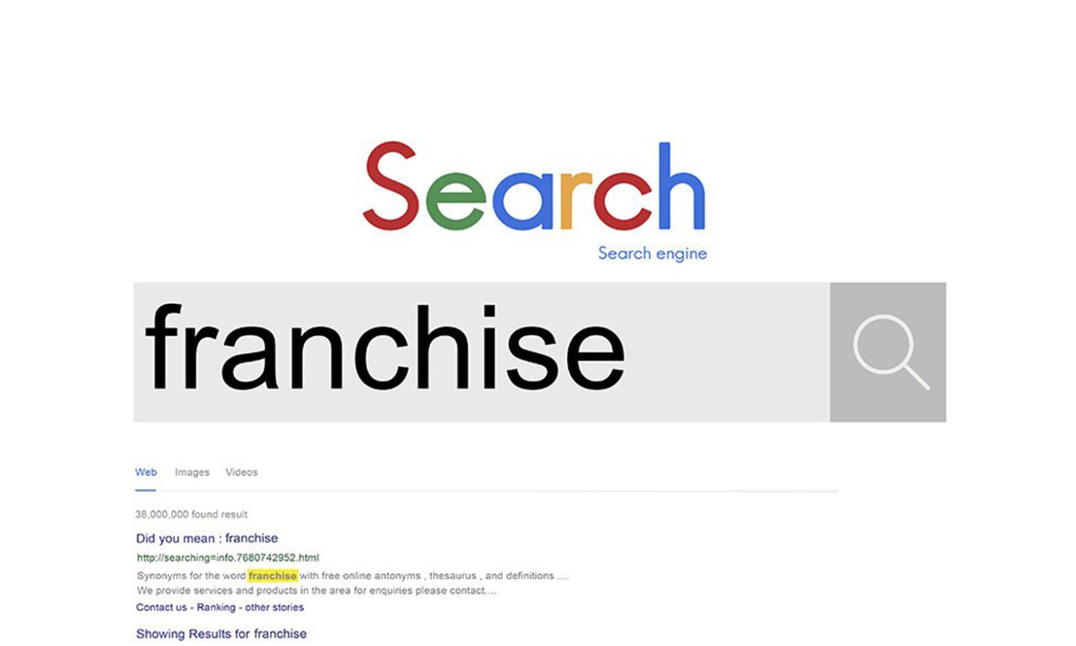 Featured image for post: Why Franchisors Should Control SEO for Franchisees