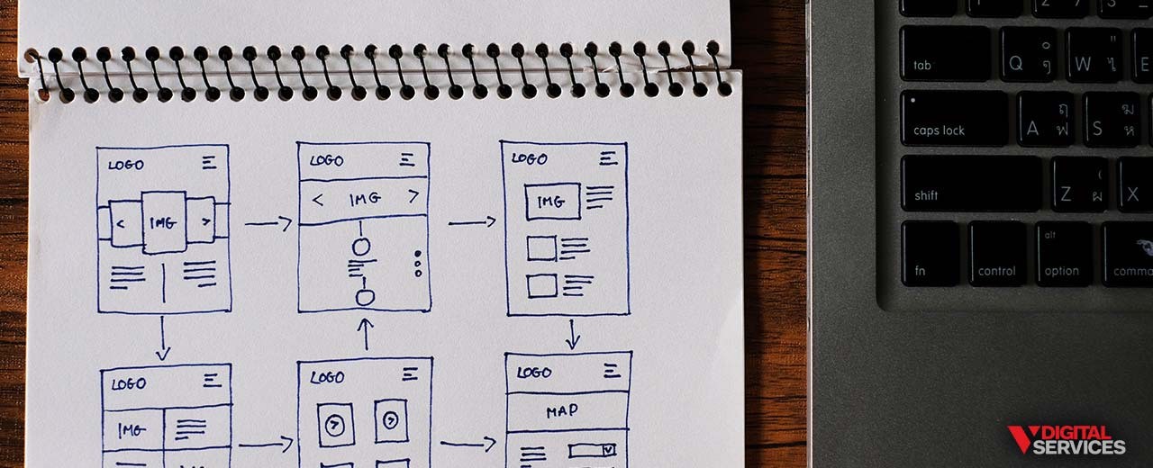 6 Diagrams of a website mobile view