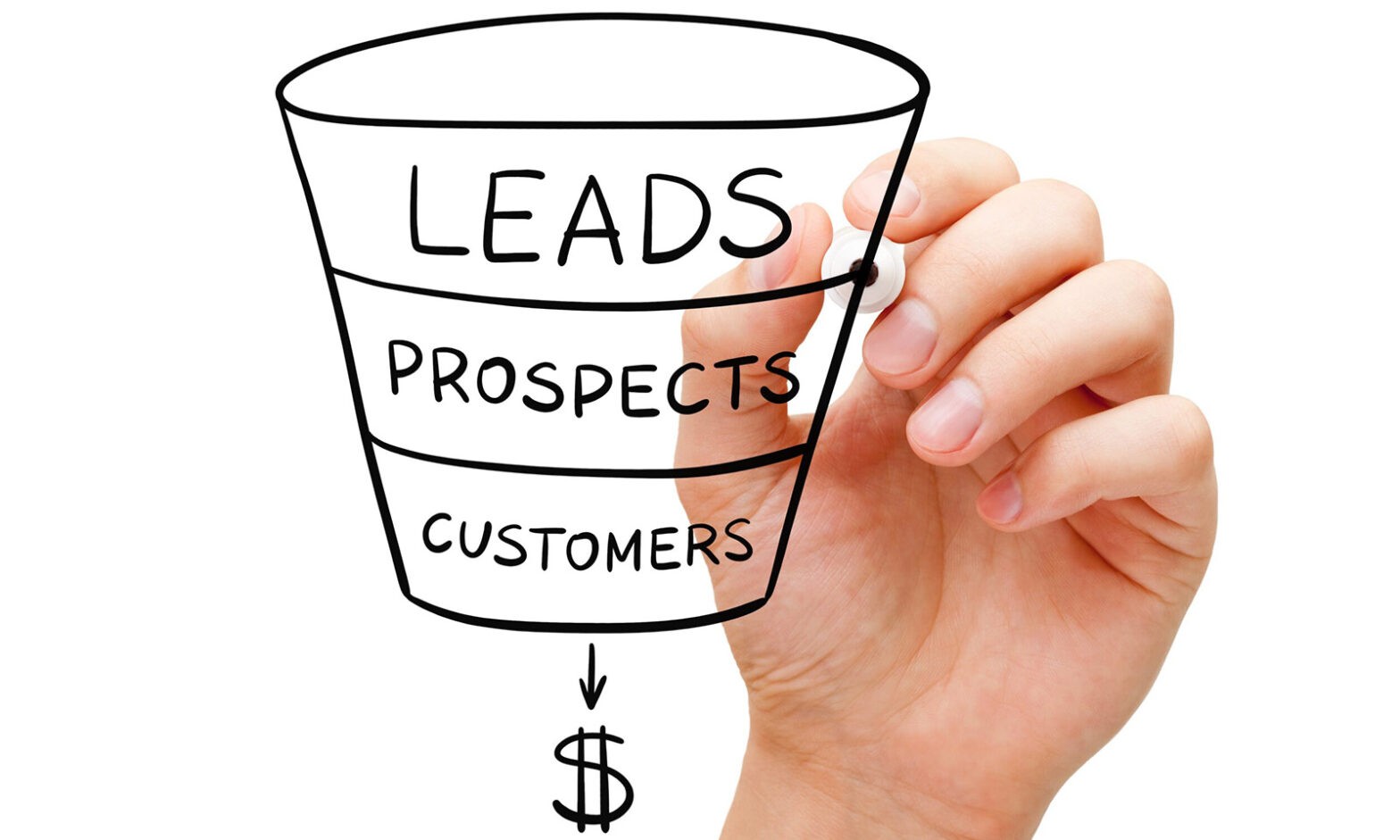 Featured image for post: Why does a 100-year old Sales Funnel make sense?