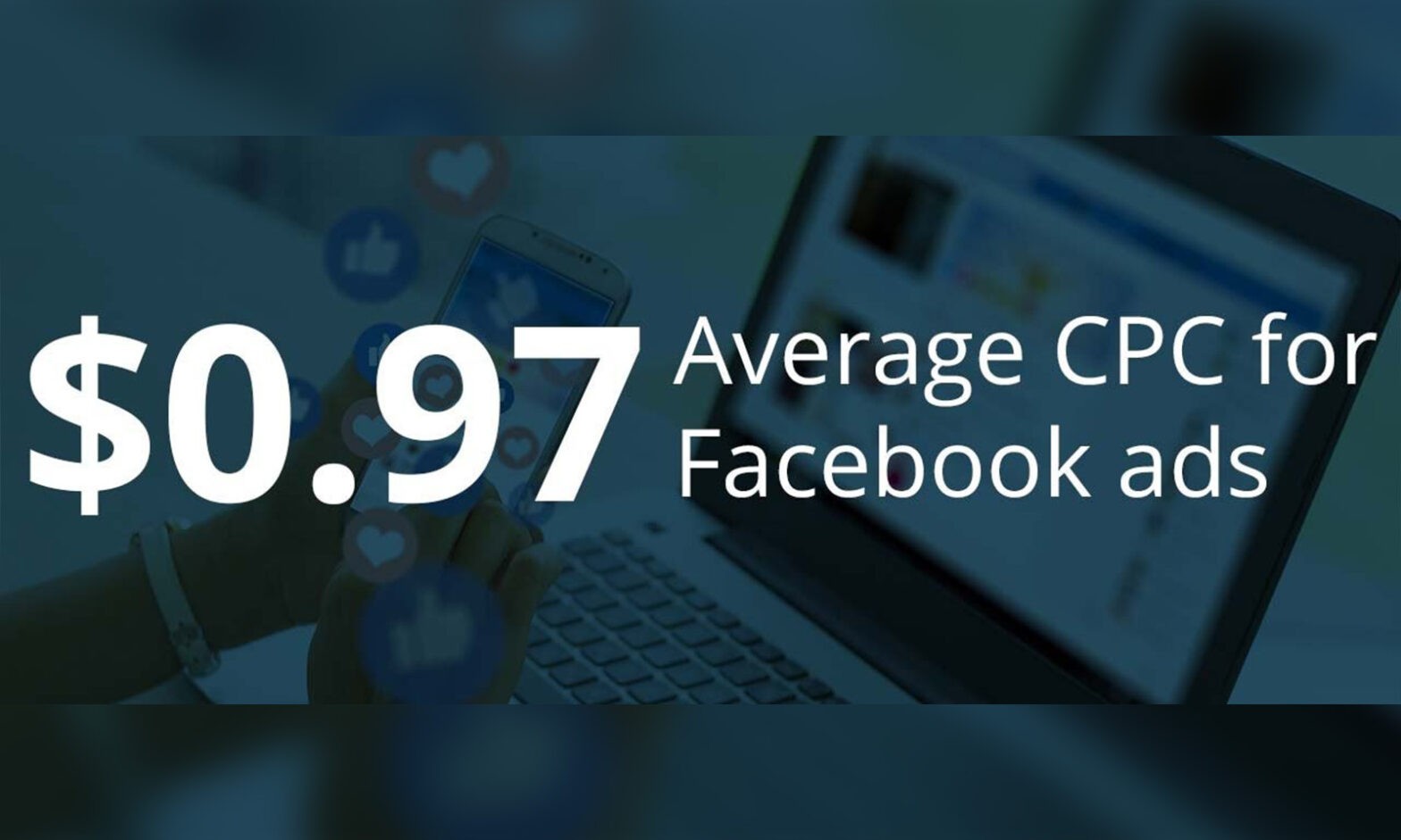 Featured image for post: How Much Does It Cost to Advertise on Facebook?