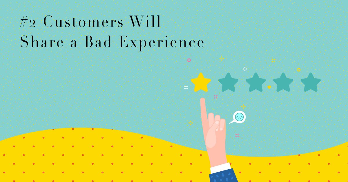 #2 Customers Will Share a Bad Experience