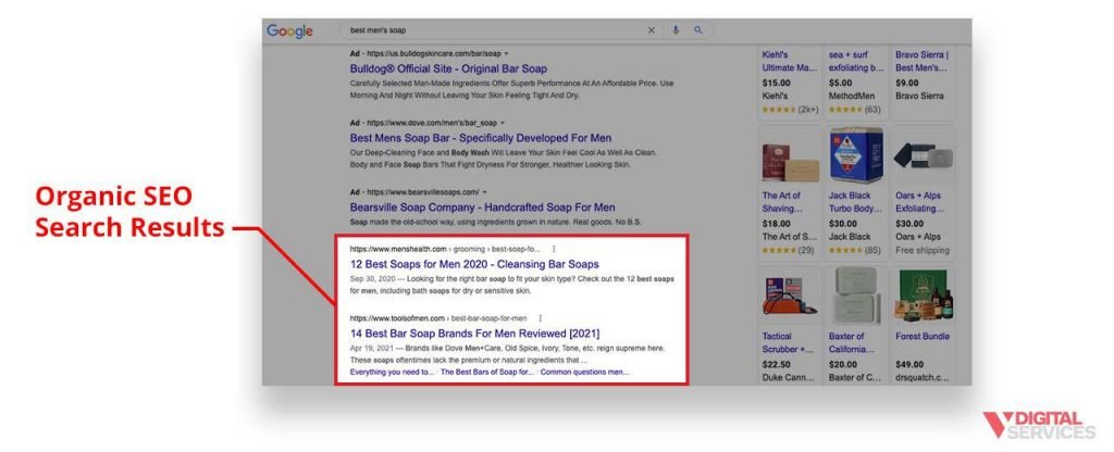 Featured image for post: SEO vs PPC – Adwords: Pros and Cons of Both