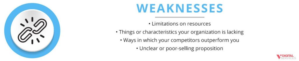 subheader-weaknesses