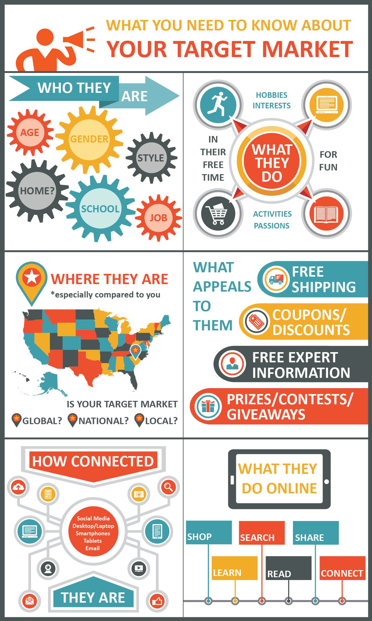 V Digital Services - How to Get More Website Traffic Without Paid Media: Define Target Audience Infographic