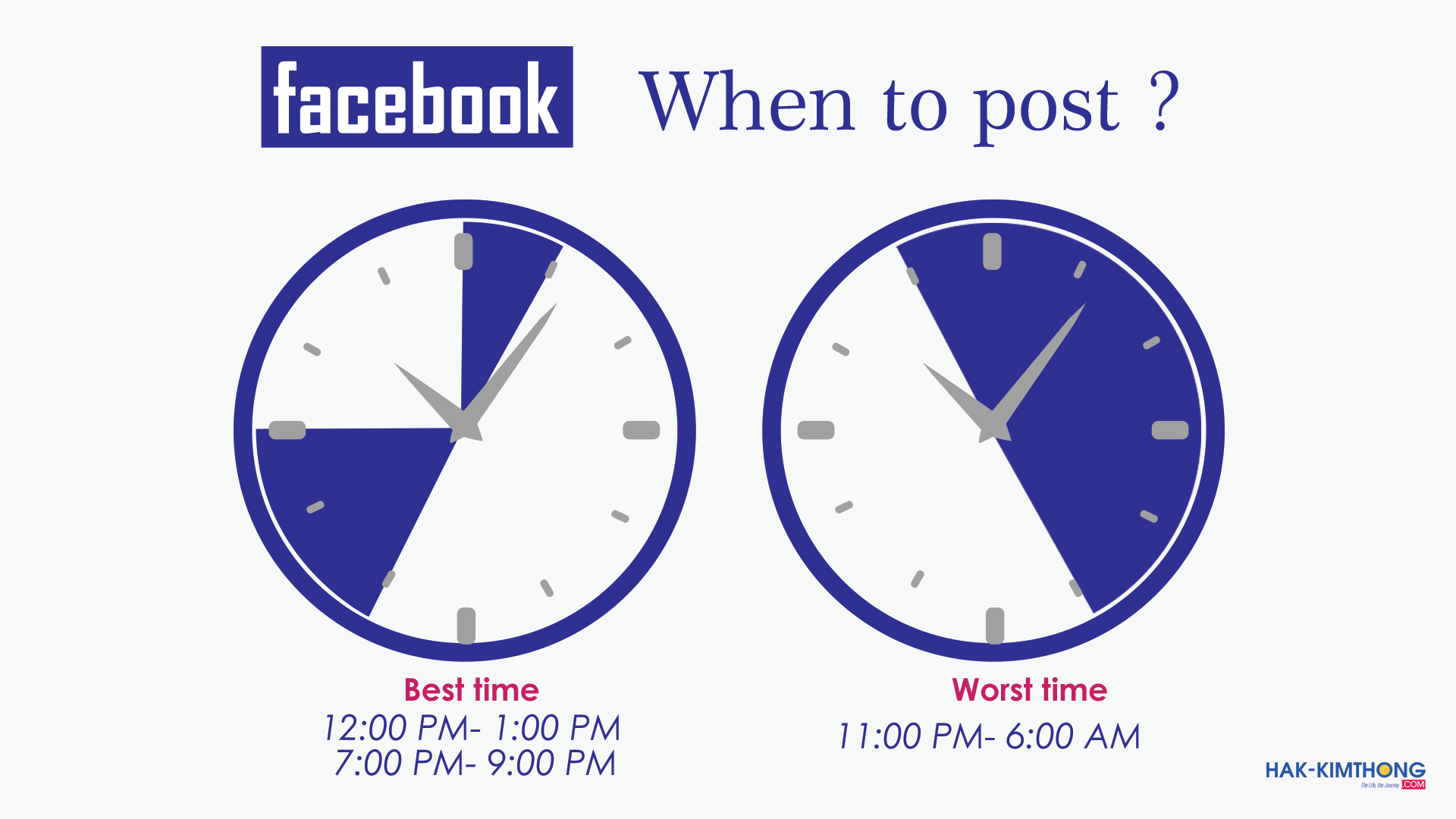 V Digital Services - When to Post On Facebook Infographic