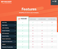 wp-rocket-package-features