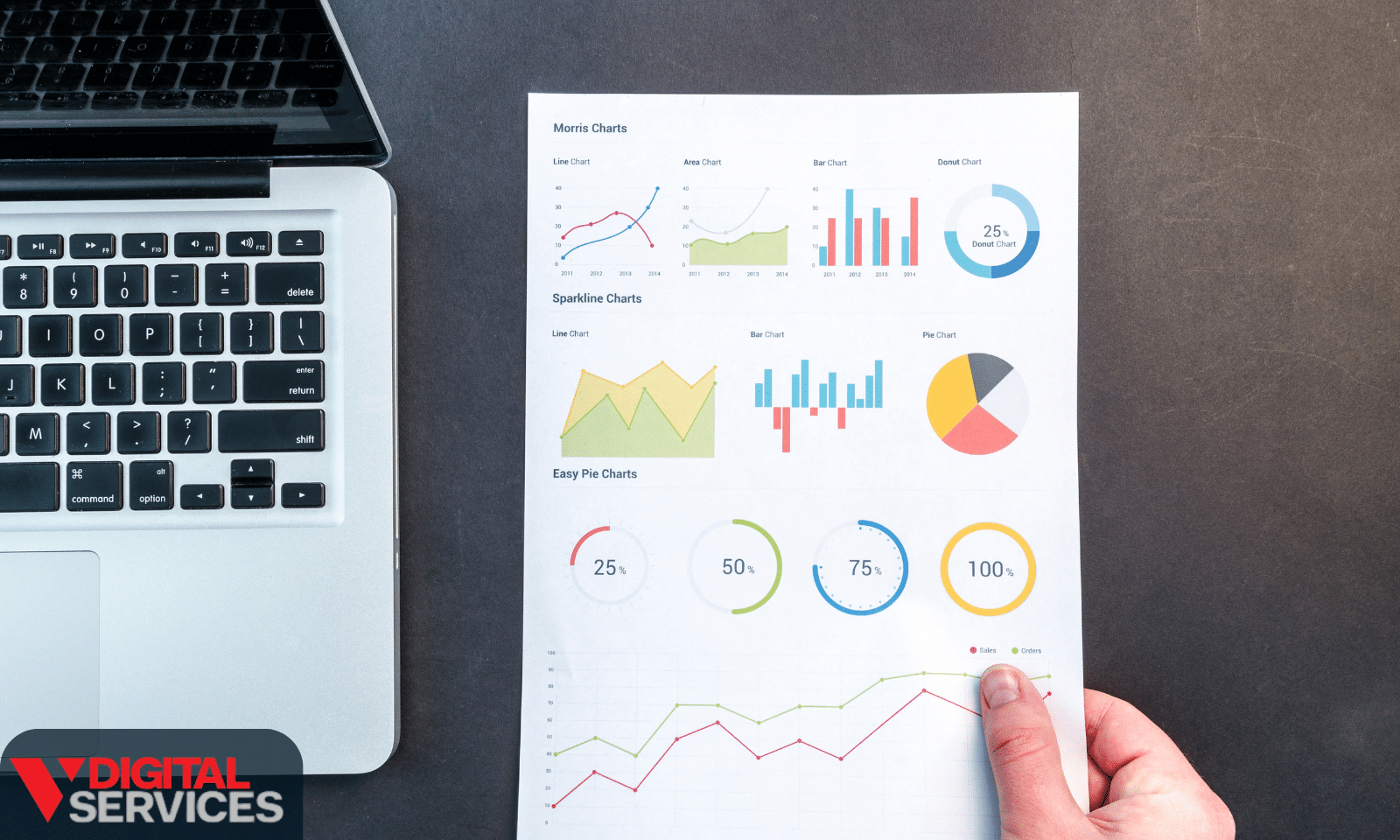 Choosing the Right Home Services SEO Company