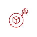 one size fits all messaging