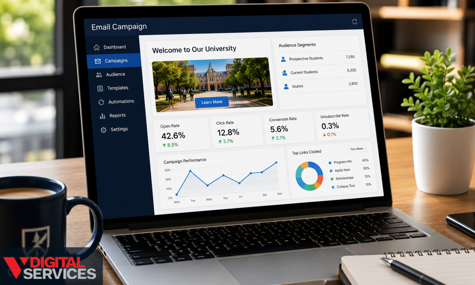 Why Email Marketing is Essential for Schools