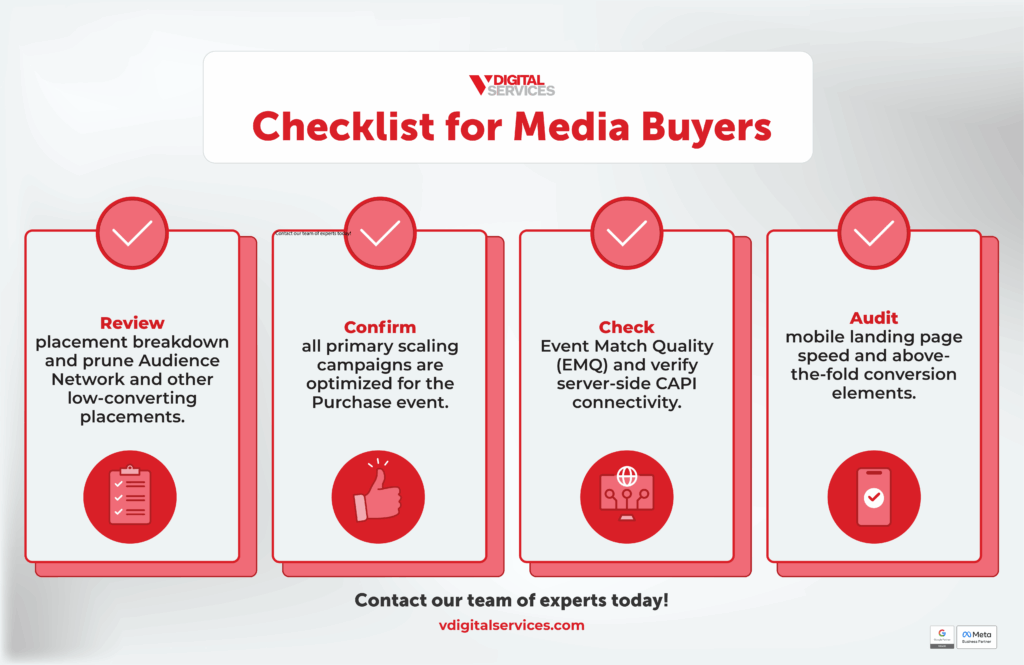 vds checklist for media buyers 1