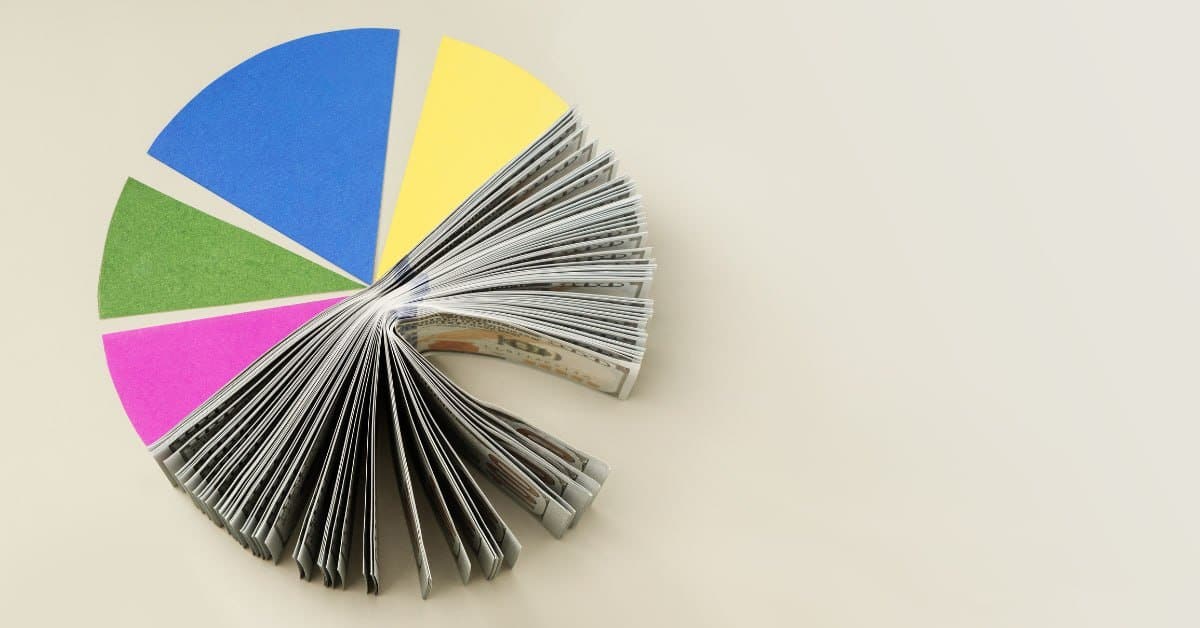 Pie chart made from folded US dollar bills and coloured paper wedges, representing a marketing budget divided into dedicated allocations