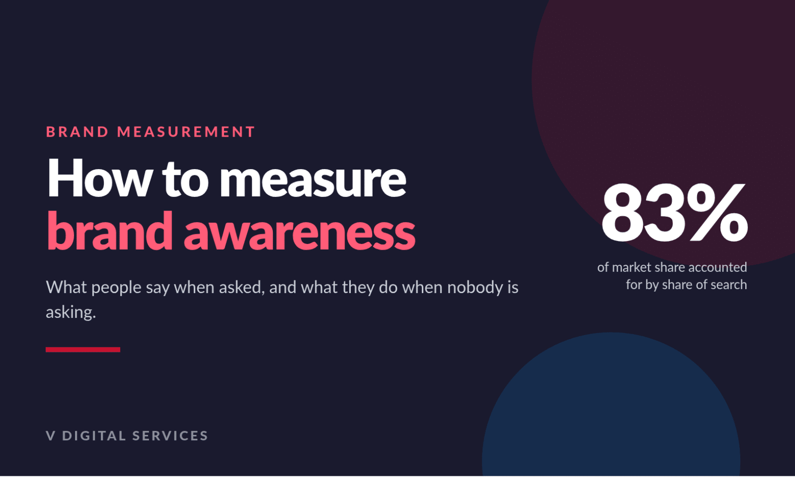 Featured image for post: How To Measure Brand Awareness